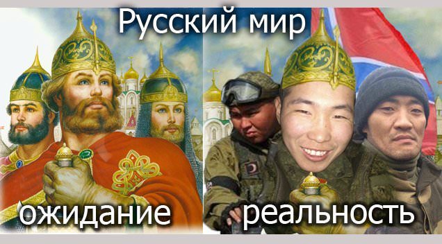 Как выглядит русский мир