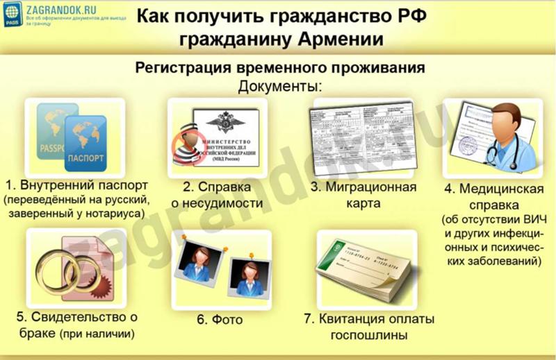 Права и обязанности граждан страны