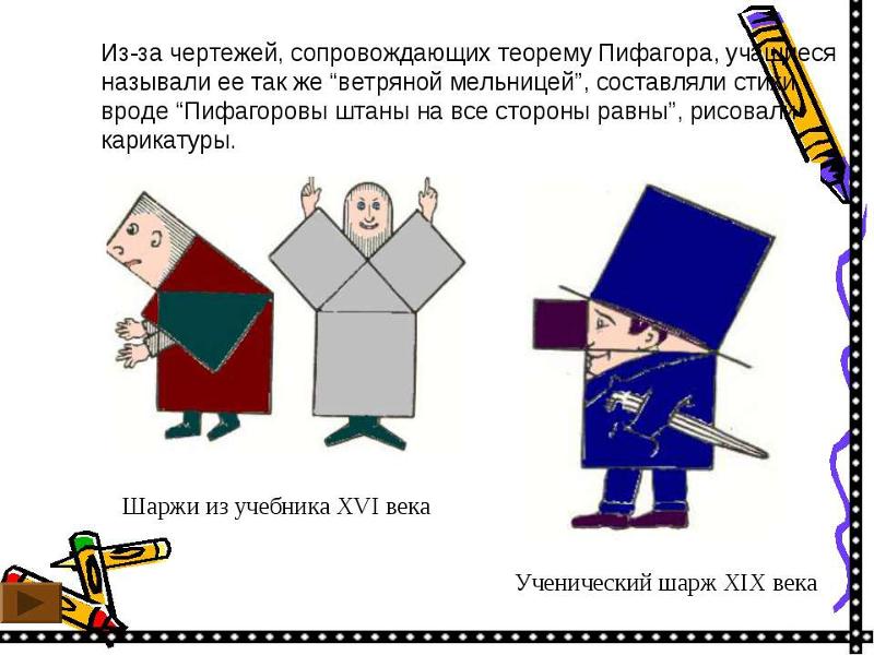 Тема урока: "Теорема Пифагора". 8-й класс