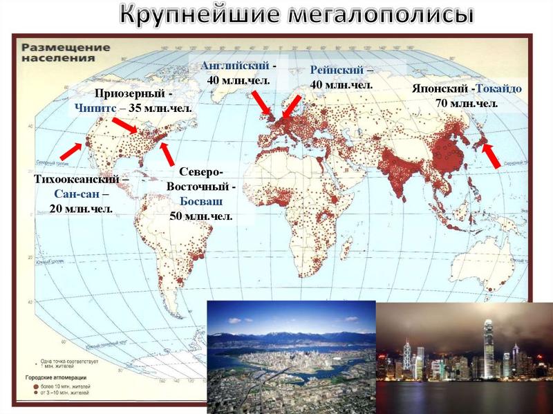 Презентация Городское и сельское население. Урбанизация - скачать бесплатно pptx