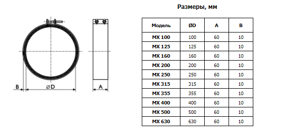 площадь живого сечения воздуховода. стандарты диаметров вентиляционных труб. таблица развертки вентиляционных труб круглого сечения. диаметры вентиляционных труб из оцинкованной стали. вент труба для вытяжки 110 мм диаметр.
