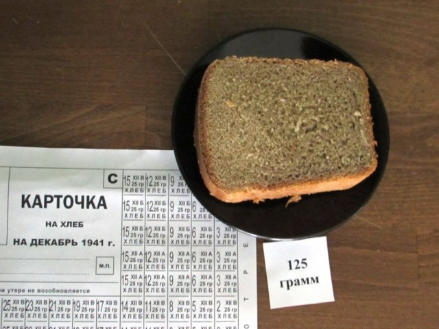 Ответы Mail: 100 грамм хлеба сколько штук хлеба?