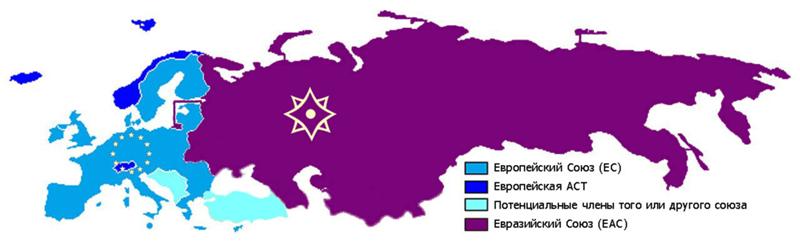 Евразийский проект российской цивилизации