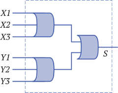 Для заданной логической схемы запишите логическое функцию. Установите соответствие между функциями. Схемы логических функций ,заданной таблицей истинности. Булевы функции таблицы истинности. Запишите функцию по схеме.