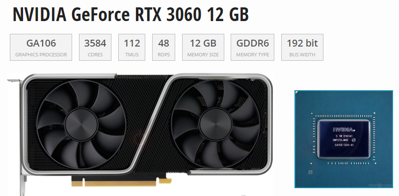 Хватит ли блока питания ThermalTake TR2 S 500W для сборки. RTX 3060 12 ...