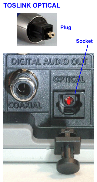 Spdif в телевизоре что это