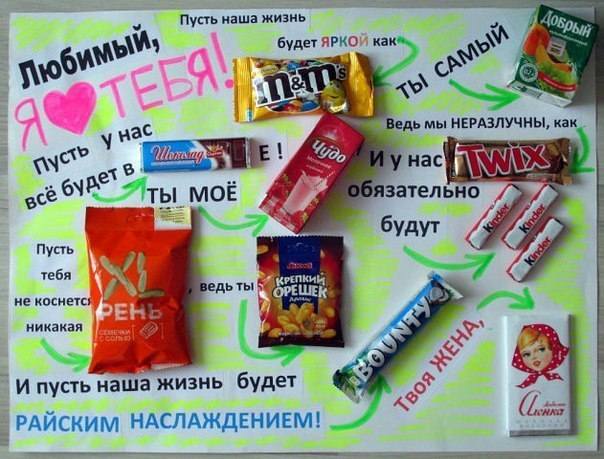 Оригинальный подарить парню Оригинальный подарить парню