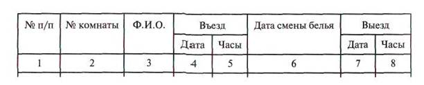 График смены белья образец