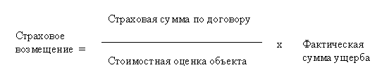 Определение страхового возмещения если миля милей