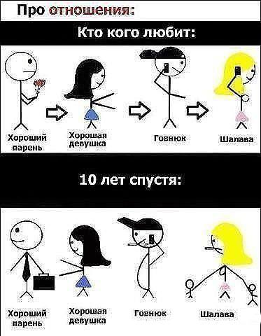 Немного автопозитива - Сообщество "Позитивов ☺ зы" на DRIVE2