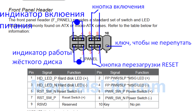 Как подключить h2. Как подключить h2