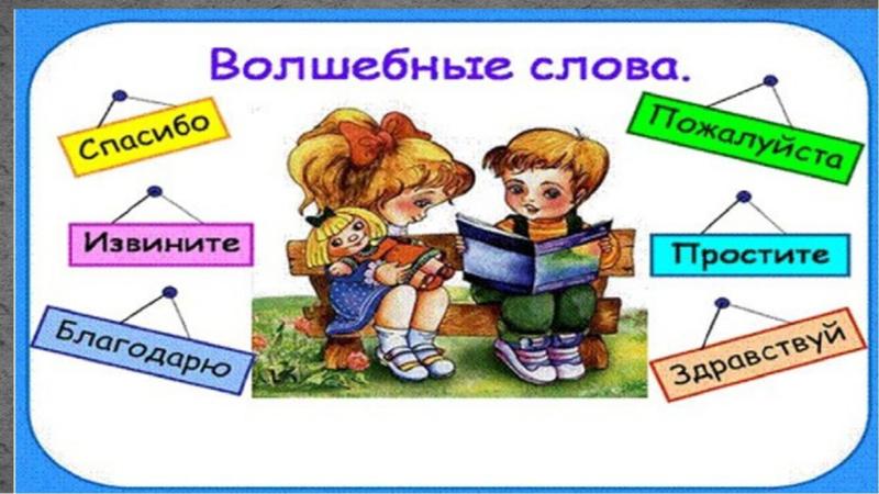 Проект на тему волшебные слова презентация