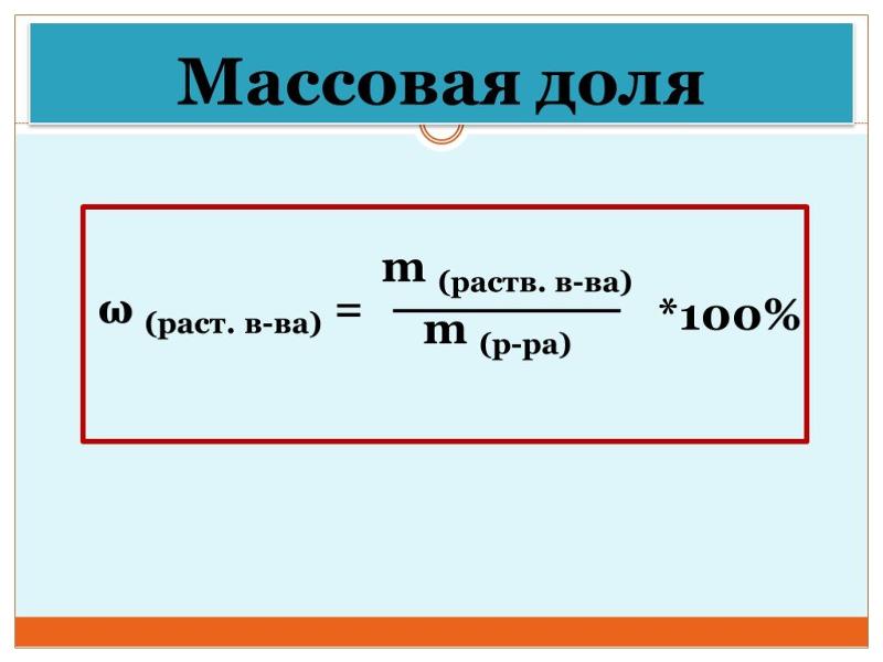 Определить состав вещества в массовых долях - Telegraph